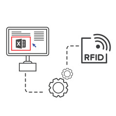 Encodage RFID UHF