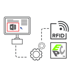 Encodage RFID pour Decathlon